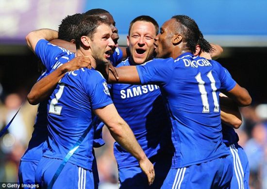 的黄牌制度 的黄牌制度